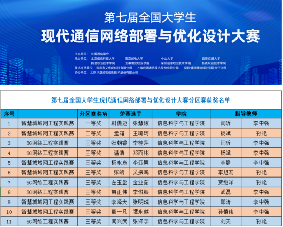 DB中国旗舰官方网站