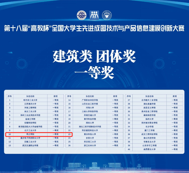 DB中国旗舰官方网站