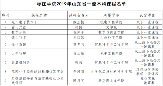 DB中国旗舰官方网站