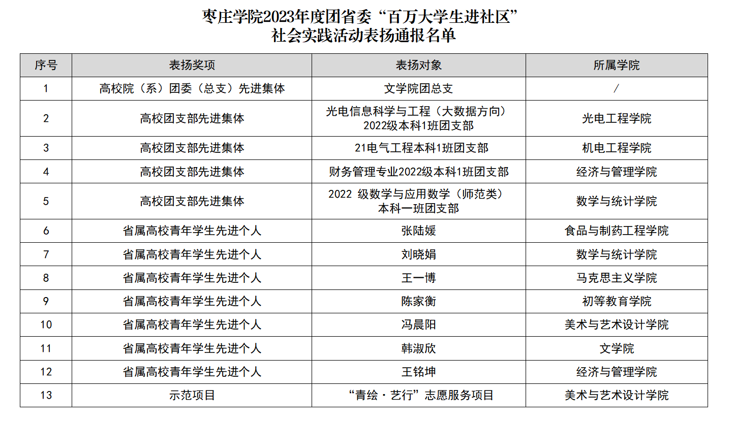 DB中国旗舰官方网站