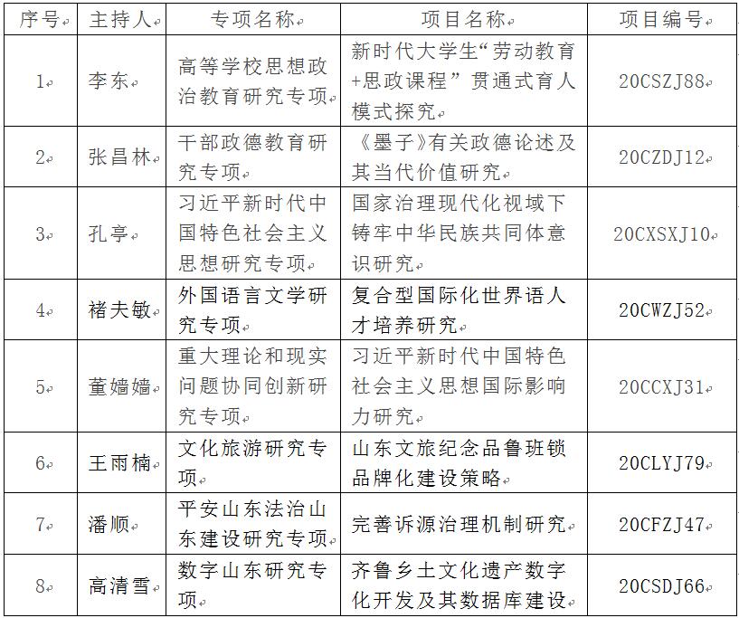 DB中国旗舰官方网站