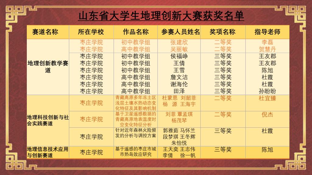 DB中国旗舰官方网站