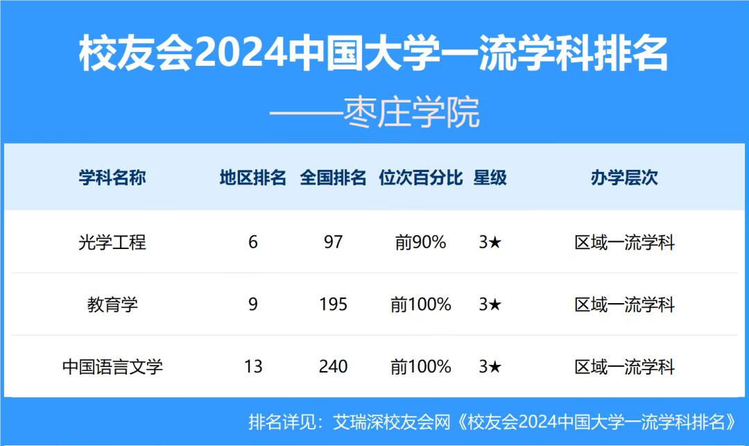 DB中国旗舰官方网站