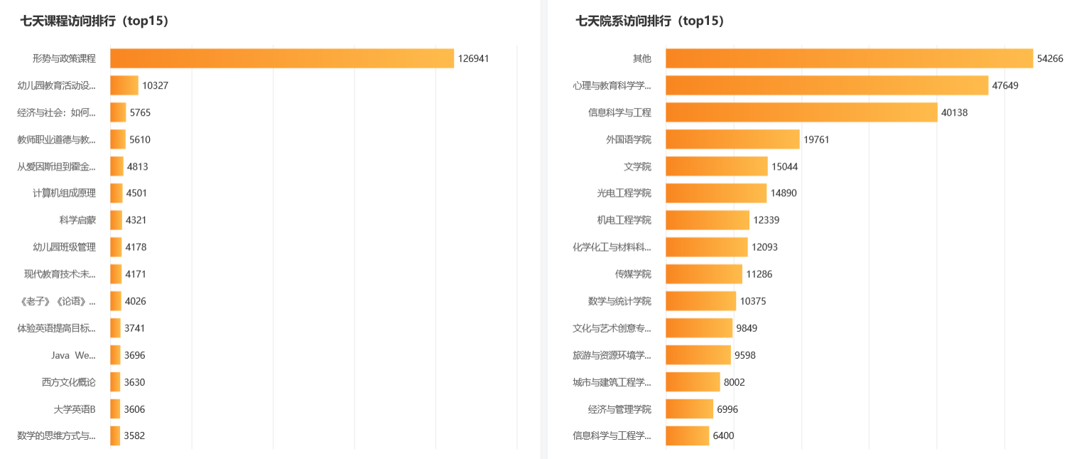 DB中国旗舰官方网站